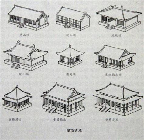 中國古代建築結構|中國古代建築